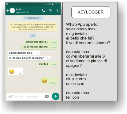 La Spy App semplice da installare